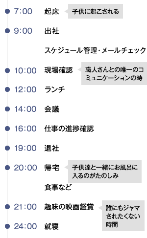 一日のスケジュール例